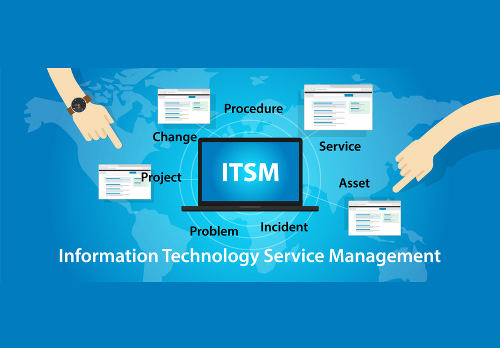 ISO 20000 1 2011