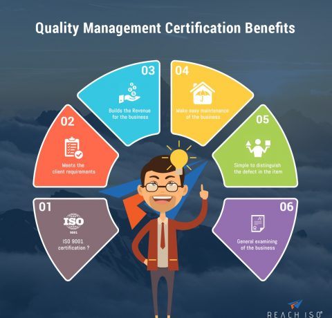 ISO 10002 2018